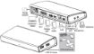 Obrázek iTec USB 3.0 METAL Docking Station DVI+HDMI/DP Glan + Audio + USB 3.0 HUB