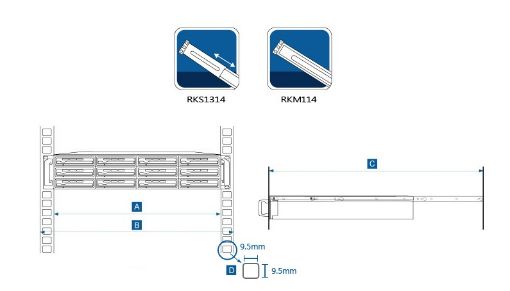Obrázek Synology Rail Kits Fixed (pevné), RKM114