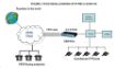 Obrázek Grandstream Analog Gateways GXW4104 [4xFXO pro připojení linky PSTN, LAN, WAN - bridge only]