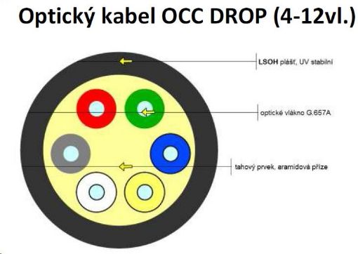 Obrázek Optický kabel XtendLan DROP FTTx, 4x 9/125 SM, G.657A, LS0H, černý, cívka 500m