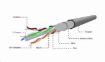 Obrázek GEMBIRD Eth kabel FTP drát  CAT6 305m 1Gb