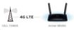 Obrázek TP-Link Archer MR200 [Bezdrátový LTE router s duálním pásmem AC750]