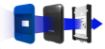 Obrázek ADATA Externí HDD 1TB 2,5" USB 3.0 DashDrive™ Durable HD700, modrá