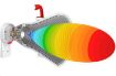 Obrázek RF elements UltraHorn TP 5-24 směrová anténa s TwistPortem, 5GHz, 24.5dBi