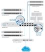 Obrázek UBNT UniFi Switch US-16-XG [320Gbps, 4x10G Ethernet + 12xSFP+, L2/L3, redundatní napájení]