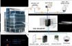 Obrázek Planet IGS-20160HPT, 18x 1000BASE-T, 16x PoE 320W, 2x SFP, DIN, IP30, -40 AŽ 75°C, WEB/SNMPV3