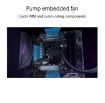 Obrázek ASUS vodní chladič CPU AIO ROG RYUJIN 240, 2x120mm
