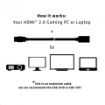 Obrázek Club3D Kabel prodlužovací HDMI 2.0, 4K60Hz UHD (M/F), 3m