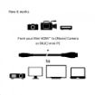 Obrázek Club3D Kabel Mini HDMI na HDMI 2.0 4K60Hz UHD, (M/M), 1m