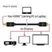 Obrázek Club3D Kabel HDMI 2.0 aktivní, High Speed 4K UHD, Redmere (M/M), 10m