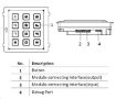 Obrázek HIKVISION DS-KD-KP, numerická klávesnice pro modulární videotelefony