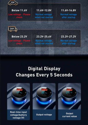 Obrázek Baseus Particular Digital Display duální adaptér do automobilu USB-A QC + USB-C 65W, šedá