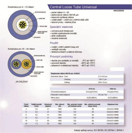 Obrázek 8vl. 09/125 FO gelový kabel LSOH,CLT