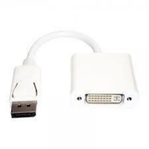 Obrázek GEMBIRD Redukce DisplayPort - HDMI (M/F) bílá