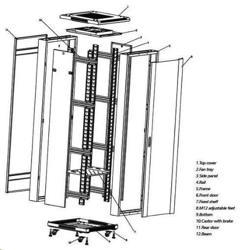 Obrázek EUROCASE dveře pro rozvaděč GB 6842, přední+zadní