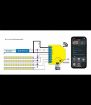 Obrázek SHELLY RGBW2 - modul řízení led pásků, 4x PWM 12/24V (Wi-Fi)