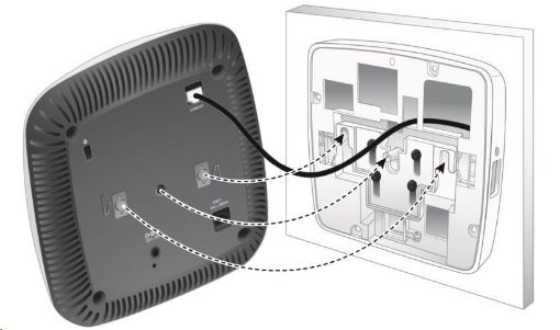 Obrázek AP-220-MNT-W3 White Low Profile Box Style Secure Large AP Flat Surface Mount Kit