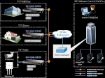 Obrázek Planet switch GS-4210-24T2S, L2/L4, 24x 1000Base-T, 2x SFP, web, SNMP V3, VLAN, QOS, IPV6