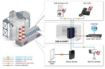 Obrázek Planet IGS-614HPT, PoE switch, 5x 1000Base-T, 1x SFP, 4x PoE 802.3at, -40~+75°C, 12-56VDC, dual-power, DIN