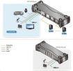 Obrázek ATEN 2-port 4K DisplayPort KVMP USB3.0, audio