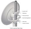 Obrázek UBNT airMAX RocketDish RD-5G30 [směrová MIMO anténa, 5GHz, 30dBi, 5°, Rocket kit]