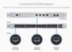 Obrázek UBNT UniFi Security Gateway PRO [CPU 1GHz dual-core, 2GB RAM DDR3, 2xWAN, 2x LAN, 2xSFP sdílený]