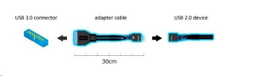 Obrázek AKASA adaptér MB USB 3.0 na USB 2.0, 30cm, černý