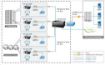 Obrázek Planet VC-231, Eth. VDSL2 konvertor, 100Mbit, master/slave, RJ-11