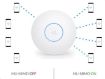 Obrázek UBNT UniFi AP AC SHD [UniFi Wave2 AC AP, Security and BLE]