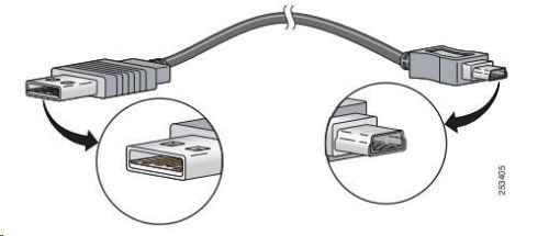 Obrázek CISCO Console Cable 6ft with USB Typ