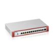 Obrázek Zyxel USG FLEX500 H Series, User-definable ports with 2*2.5G, 2*2.5G( PoE+) & 8*1G, 1*USB (device only)