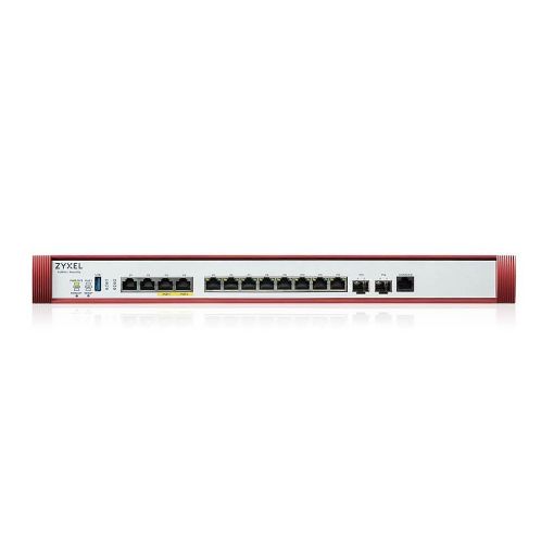 Obrázek Zyxel USG FLEX700 H Series, User-definable ports with 2*2.5G, 2*10G( PoE+) & 8*1G, 2*SFP+, 1*USB (device only)