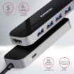 Obrázek AXAGON HMC-6H4A, USB 3.2 Gen 1 hub, porty 4x USB-A, HDMI 4k/30Hz, PD 100W, kabel USB-C 20cm