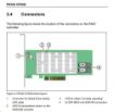 Obrázek FUJITSU RAID CP500i FH/LP - PSAS - RAID Levels  0, 1, 10, 5, 50 - no cache / 2xSFF8643