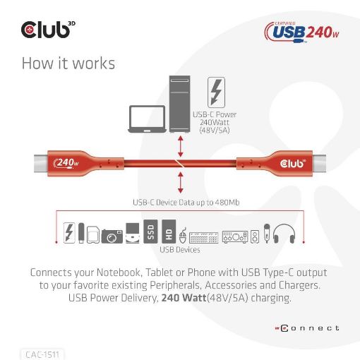 Obrázek Club3D kabel USB-C, Oboustranný USB-IF Certifikovaný data kabel, PD 240W(48V/5A) EPR M/M 1m