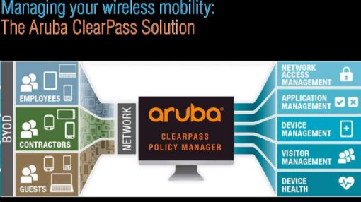 Obrázek Aruba ClearPass New Licensing Access 500 Concurrent Endpoints E-LTU