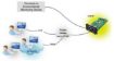 Obrázek Fortron SNMP karta pro UPS FSP; 1xLAN + 1xEMD port