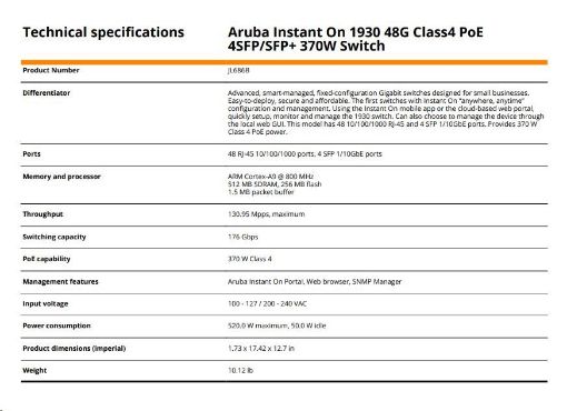 Obrázek 5 x Aruba Instant On 1930 48G Class4 PoE 4SFP/SFP+ 370W Switch  ( 5 x JL686B )