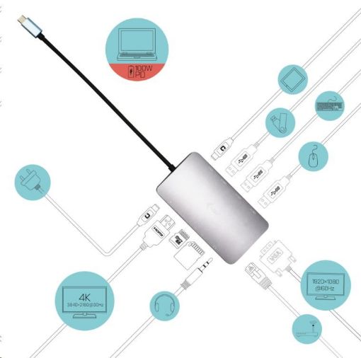 Obrázek i-tec USB-C Metal Nano Dock HDMI/VGA with LAN + PD 100 W + zdroj 112W (PD 100W)