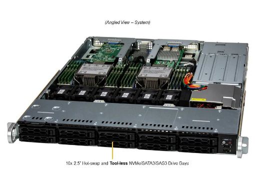 Obrázek BUNDLE SUPERMICRO CloudDC SuperServer SYS-121C-TN10R