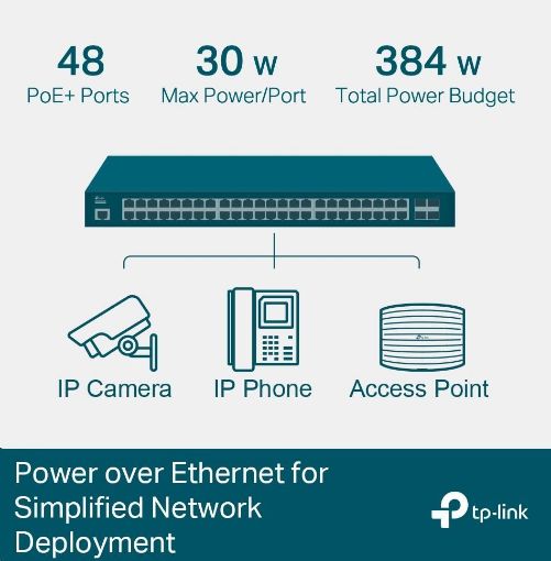 Obrázek TP-Link OMADA JetStream switch SG3452P (48xGbE,4xSFP,48xPoE+,384W,2xconsole)