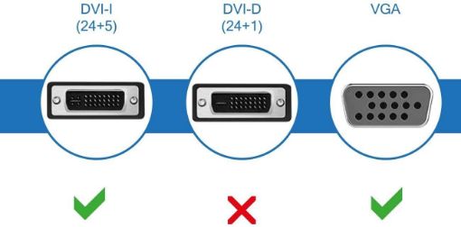 Obrázek PremiumCord DVI adaptér DVI24+5M - VGA 15F