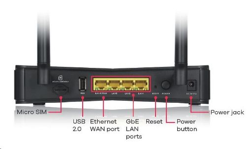 Obrázek Zyxel LTE3301-PLUS, LTE Indoor Router , NebulaFlex, with 1 year Pro Pack, CAT6, 4x Gbe LAN, AC1200 WiFi