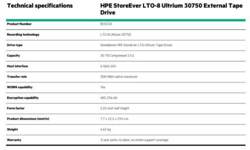 Obrázek HPE StoreEver LTO-8 Ultrium 30750 External Tape Drive #ABB