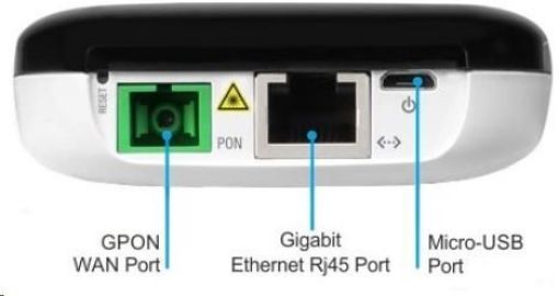 Obrázek UBNT UF-LOCO-5 - U Fiber, 1Gbps, GPON CPE, 5-PACK, bez microUSB napájecích apatérů!