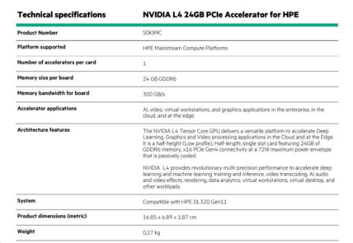 Obrázek NVIDIA L4 24GB PCIe Accelerator for HPE