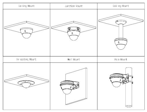 Obrázek Dahua IPC-HDBW5842E-ZE-2712-DC12AC24V-S3, IP kamera, 8Mpx, Dome, 1/1.8" CMOS, objektiv 2.7-12 mm, IR<40, IP67, IK10