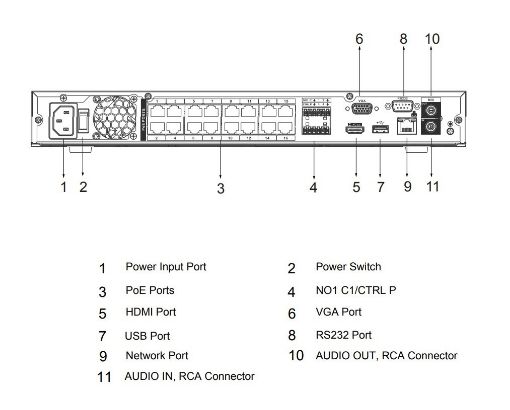 Obrázek Dahua NVR4216-16P-4KS3, NVR, 16×IP, 12Mpx, 80Mbps (160Mbps bez AI), H.265+, 2× HDD, 4K-HDMI, 1× LAN, 16× PoE