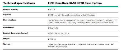 Obrázek HPE StoreOnce 3660 80TB Base System (2U with10 x 8 TB disks)