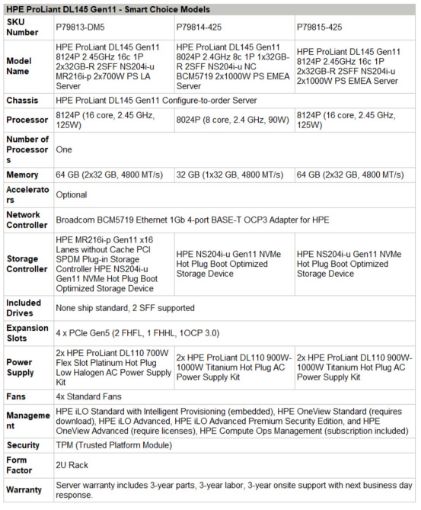 Obrázek HPE PL DL145g11 AMD 8124P (2.45/16C) 2x32G 2SFF NS204i-u 2x1000W 4x1Gb Smart Choice
